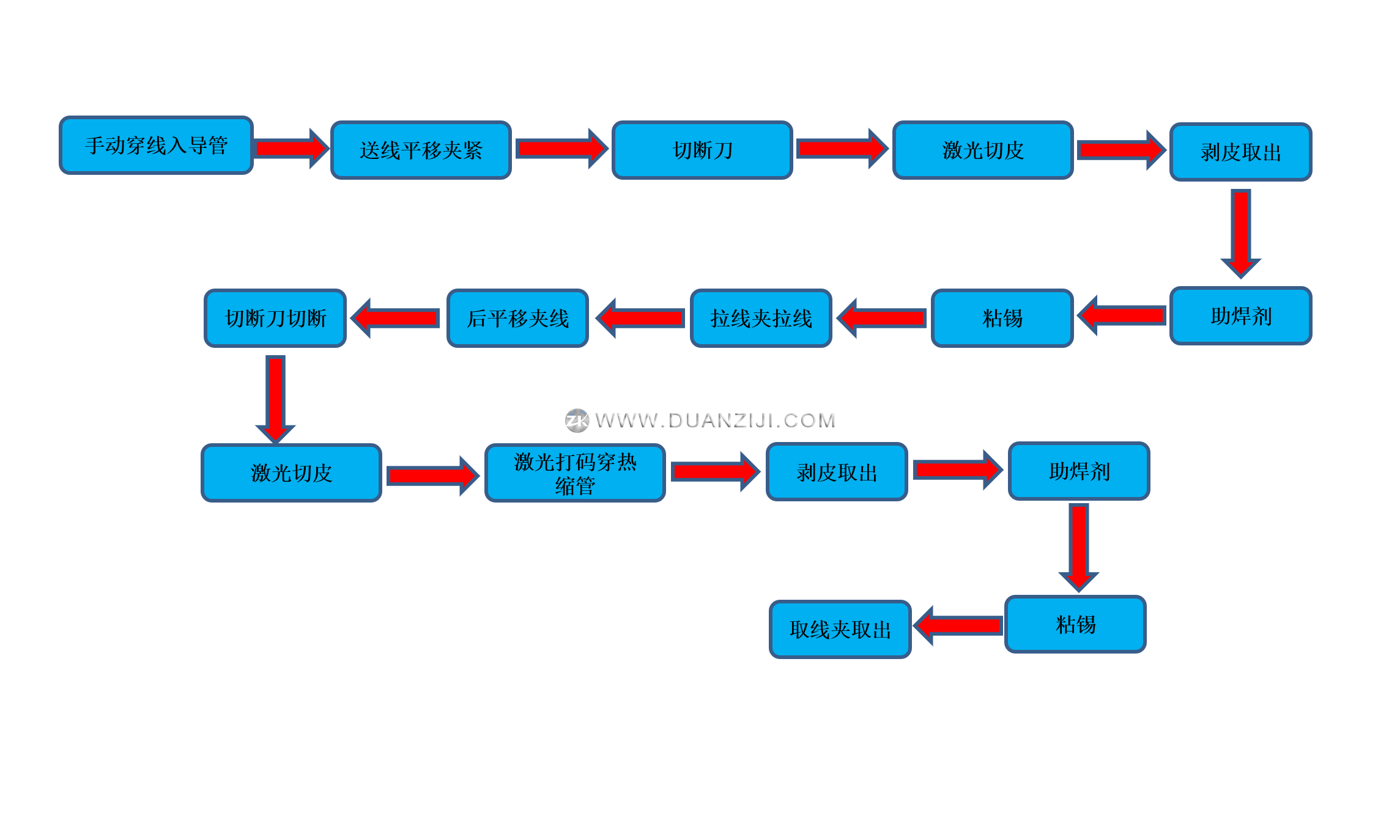 兆科機(jī)械